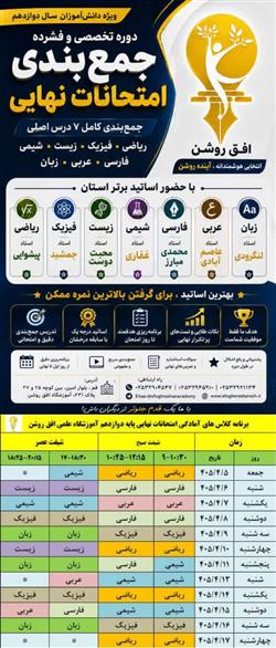 دوره جمع بندی امتحانات نهایی پایه دوازدهم